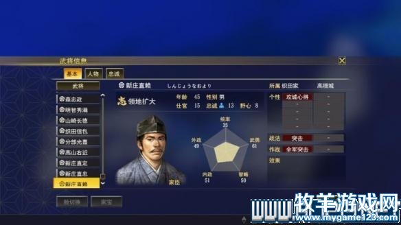 游侠网