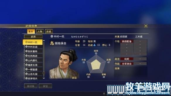 游侠网