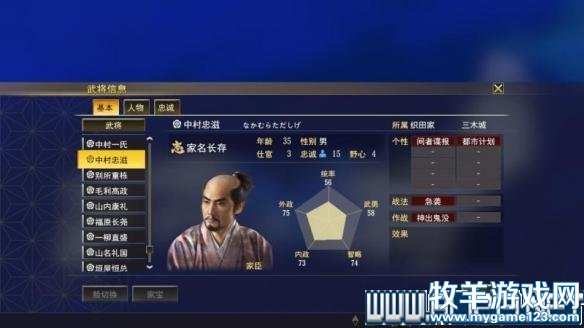 游侠网
