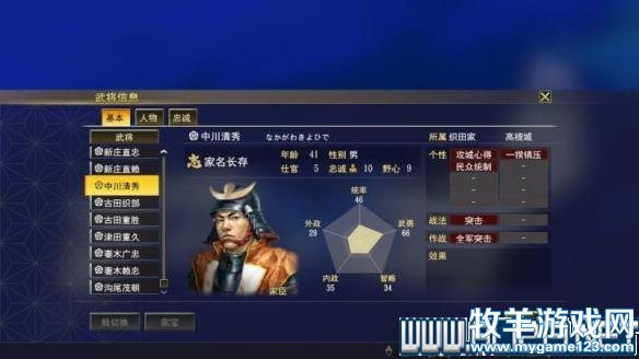 游侠网
