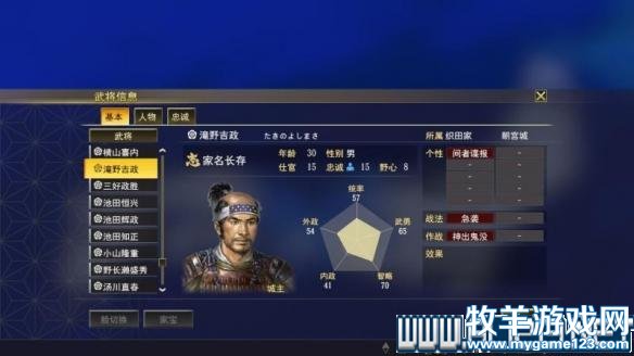 游侠网