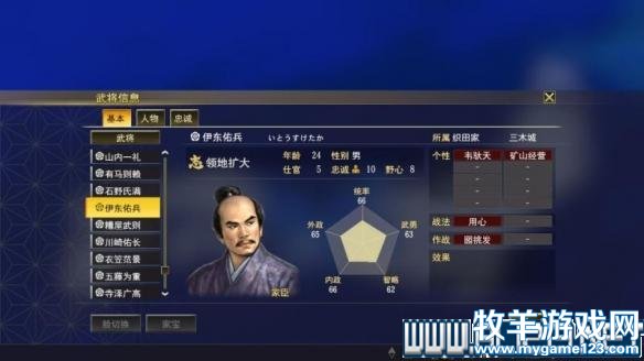 游侠网