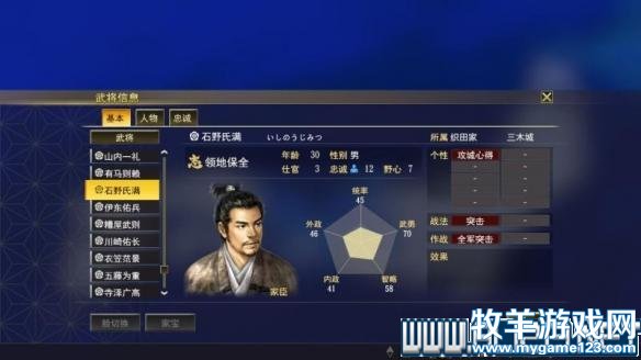 游侠网