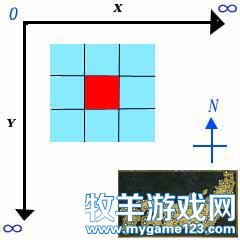 坐标图.jpg
